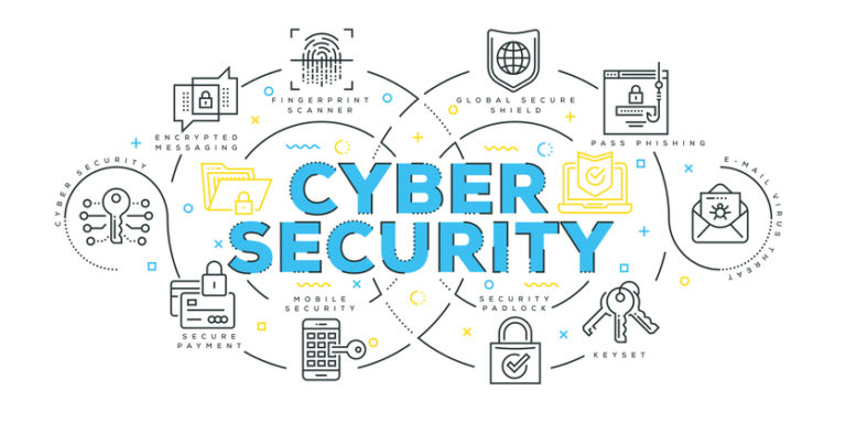 Cybersecurity Basics For Small Businesses